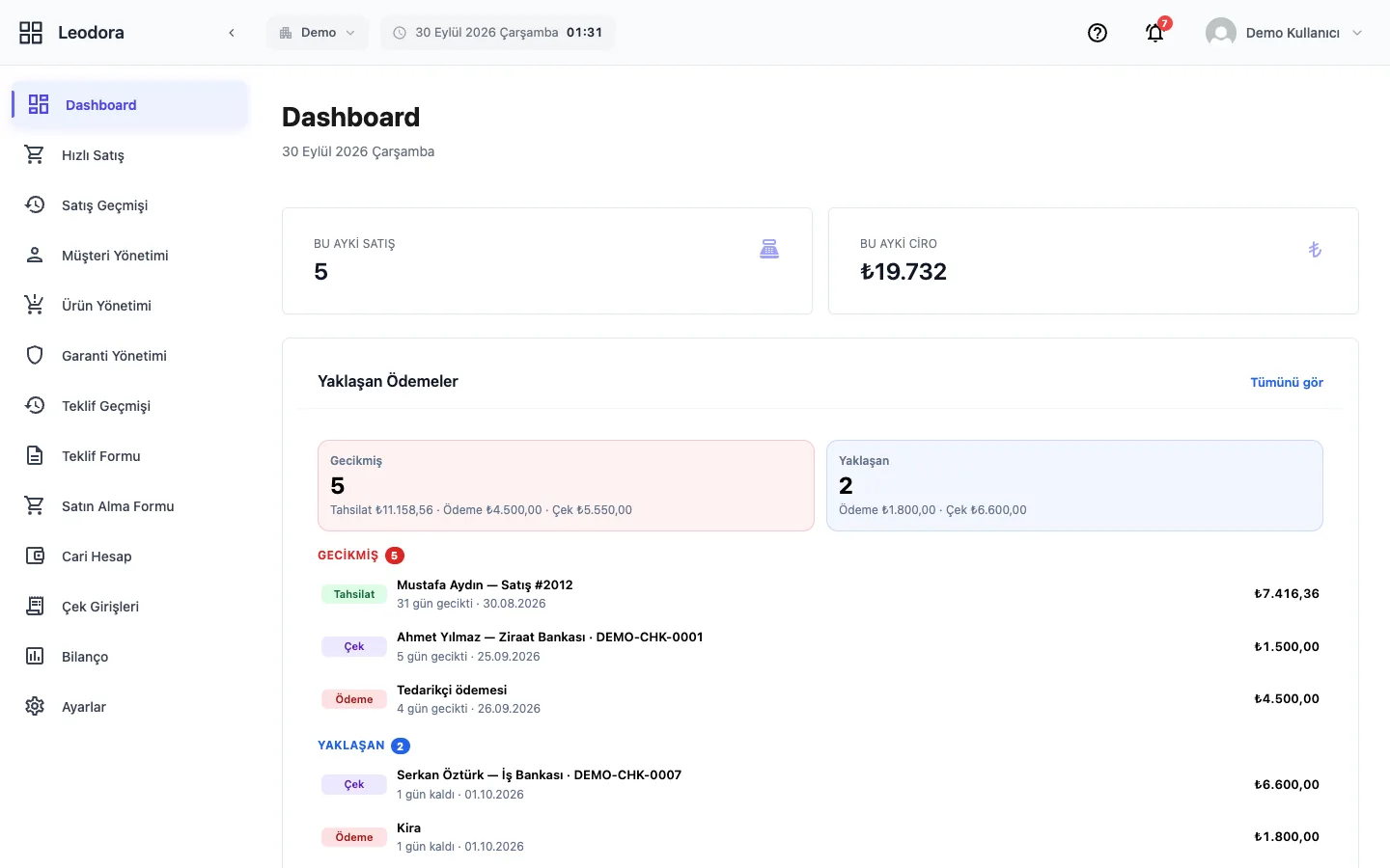 Leodora dashboard: bu ayki satış adedi ve ciro, gecikmiş ve yaklaşan ödemeler listesi